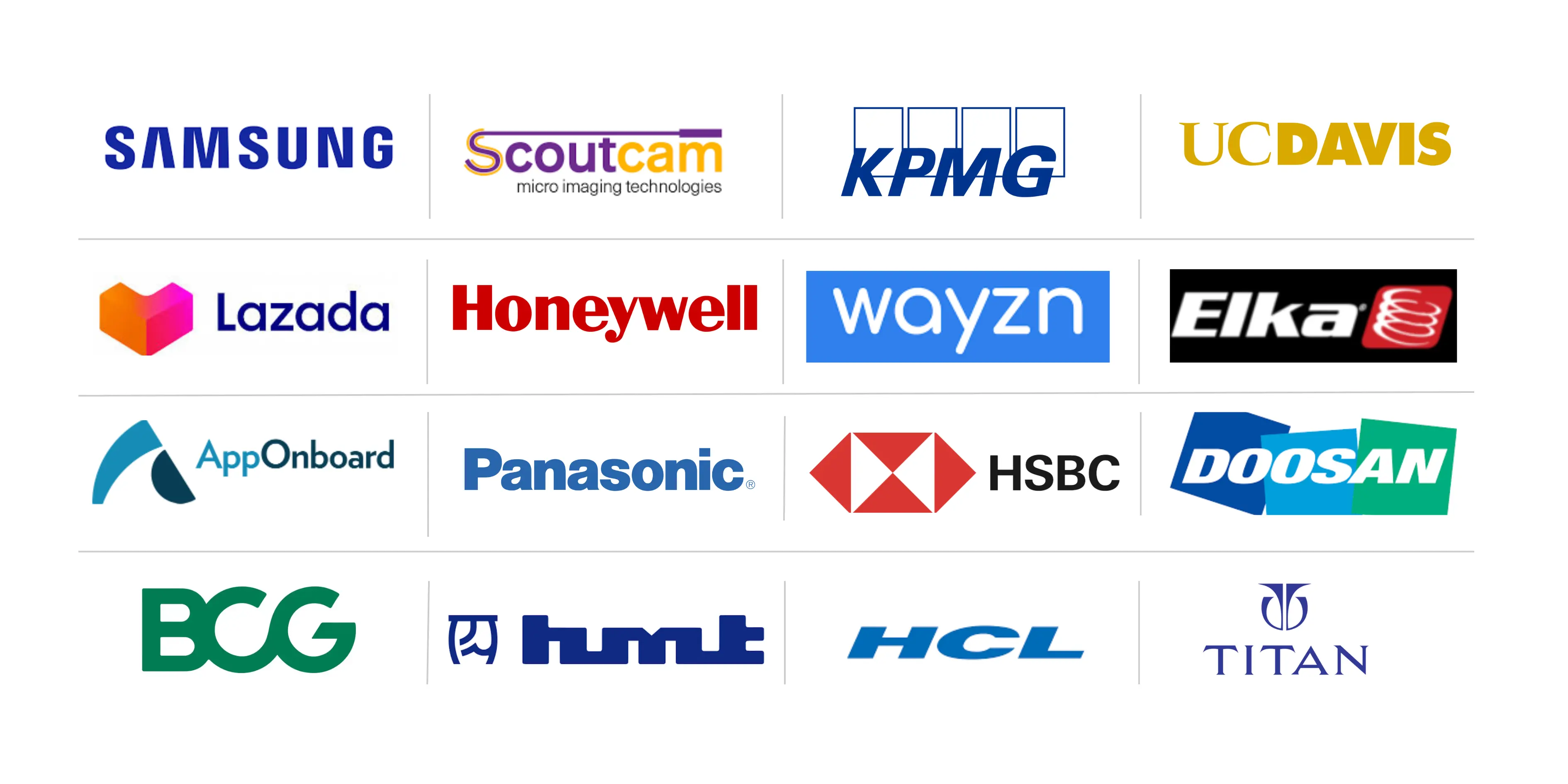 Trusted Client